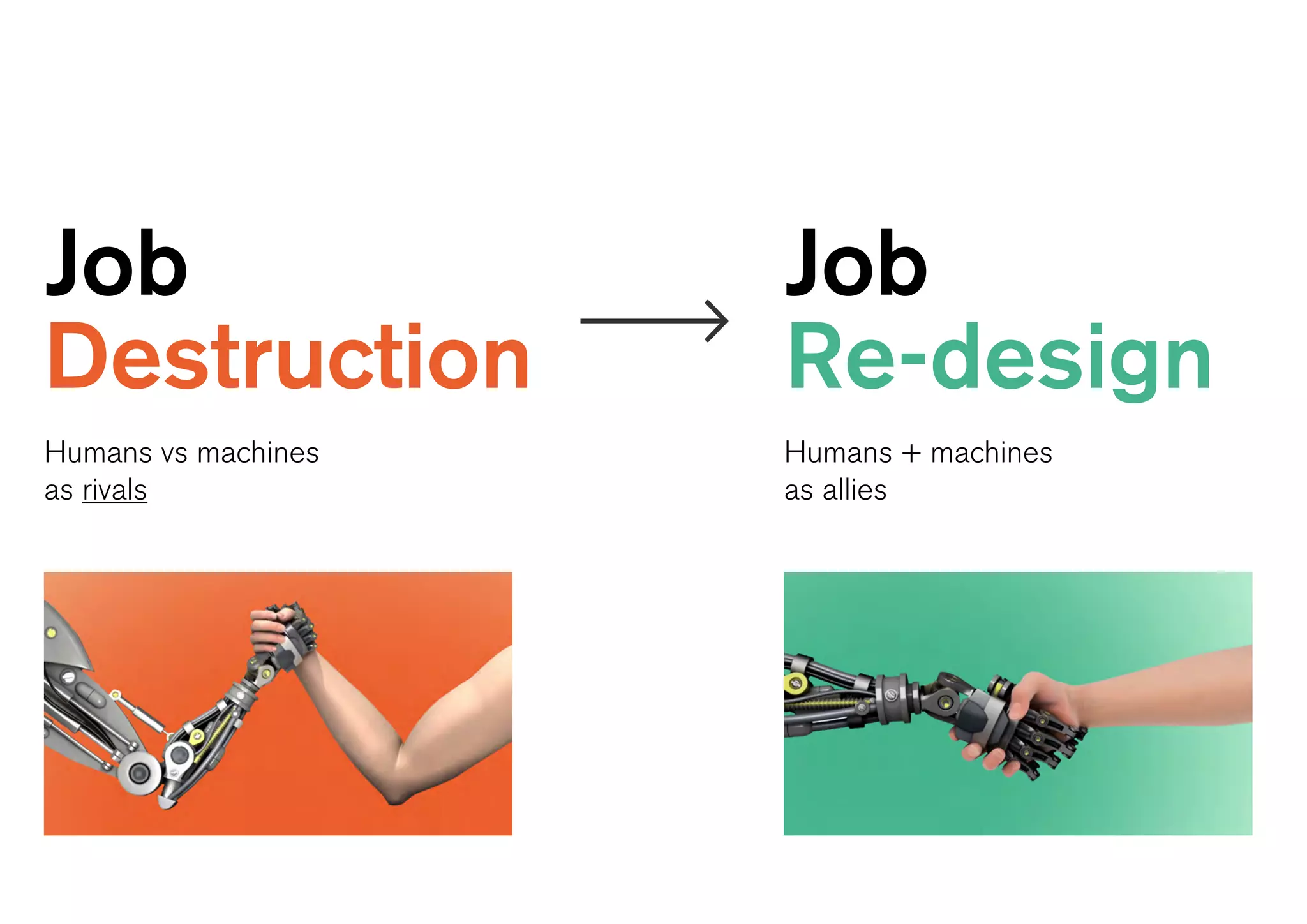Job
Destruction
Humans vs machines
as rivals
Job
Re-design
Humans + machines
as allies
 