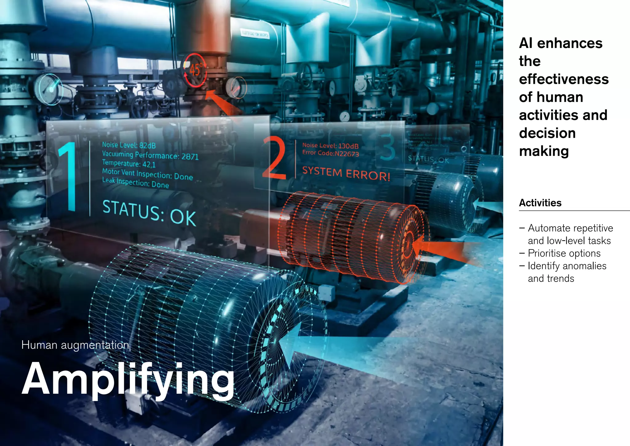 Human augmentation
Amplifying
AI enhances
the
effectiveness
of human
activities and
decision
making
Activities
– Automate repetitive
and low-level tasks
– Prioritise options
– Identify anomalies
and trends
 