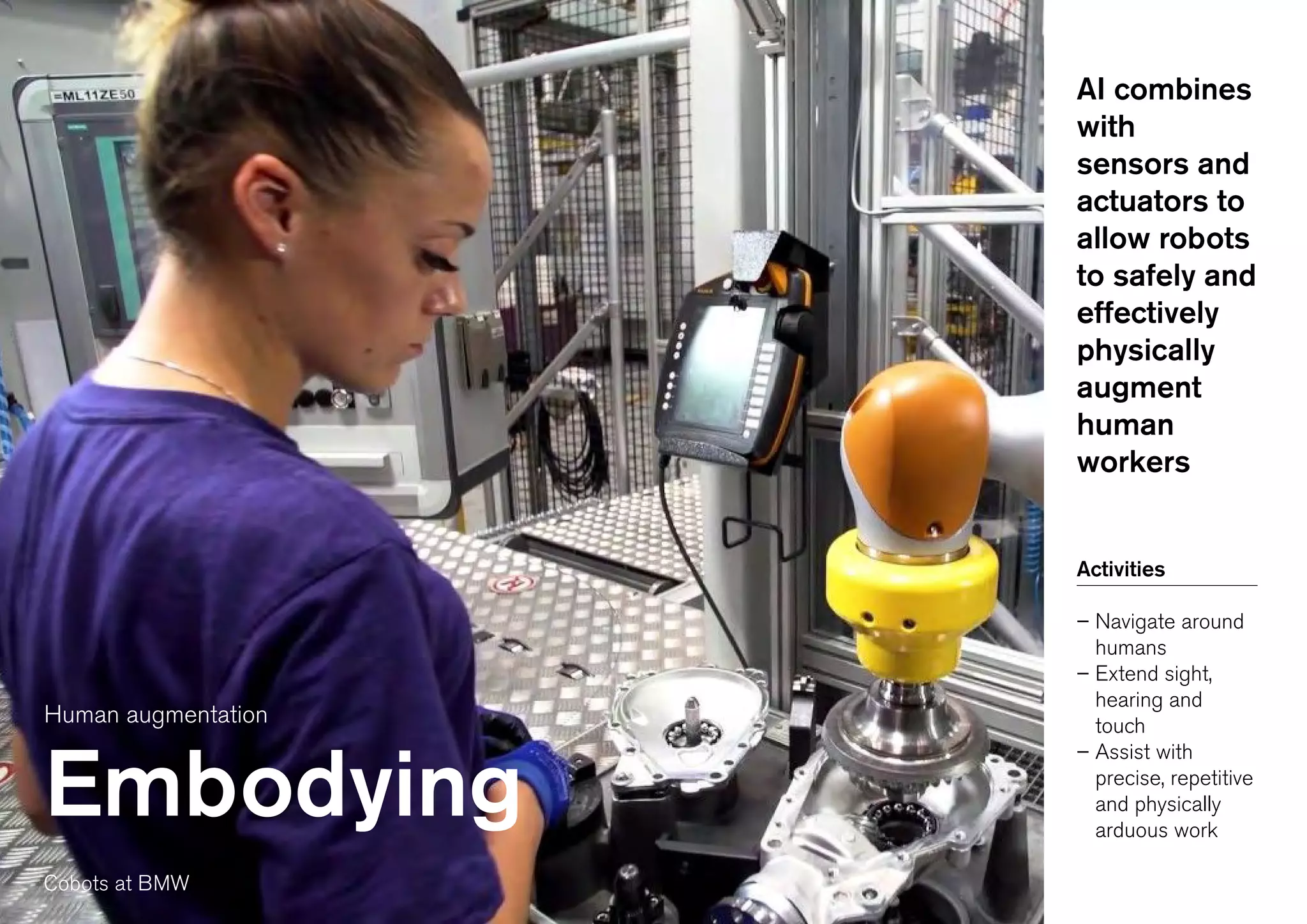 Human augmentation
Embodying
AI combines
with
sensors and
actuators to
allow robots
to safely and
effectively
physically
augment
human
workers
Activities
– Navigate around
humans
– Extend sight,
hearing and
touch
– Assist with
precise, repetitive
and physically
arduous work
Cobots at BMW
 