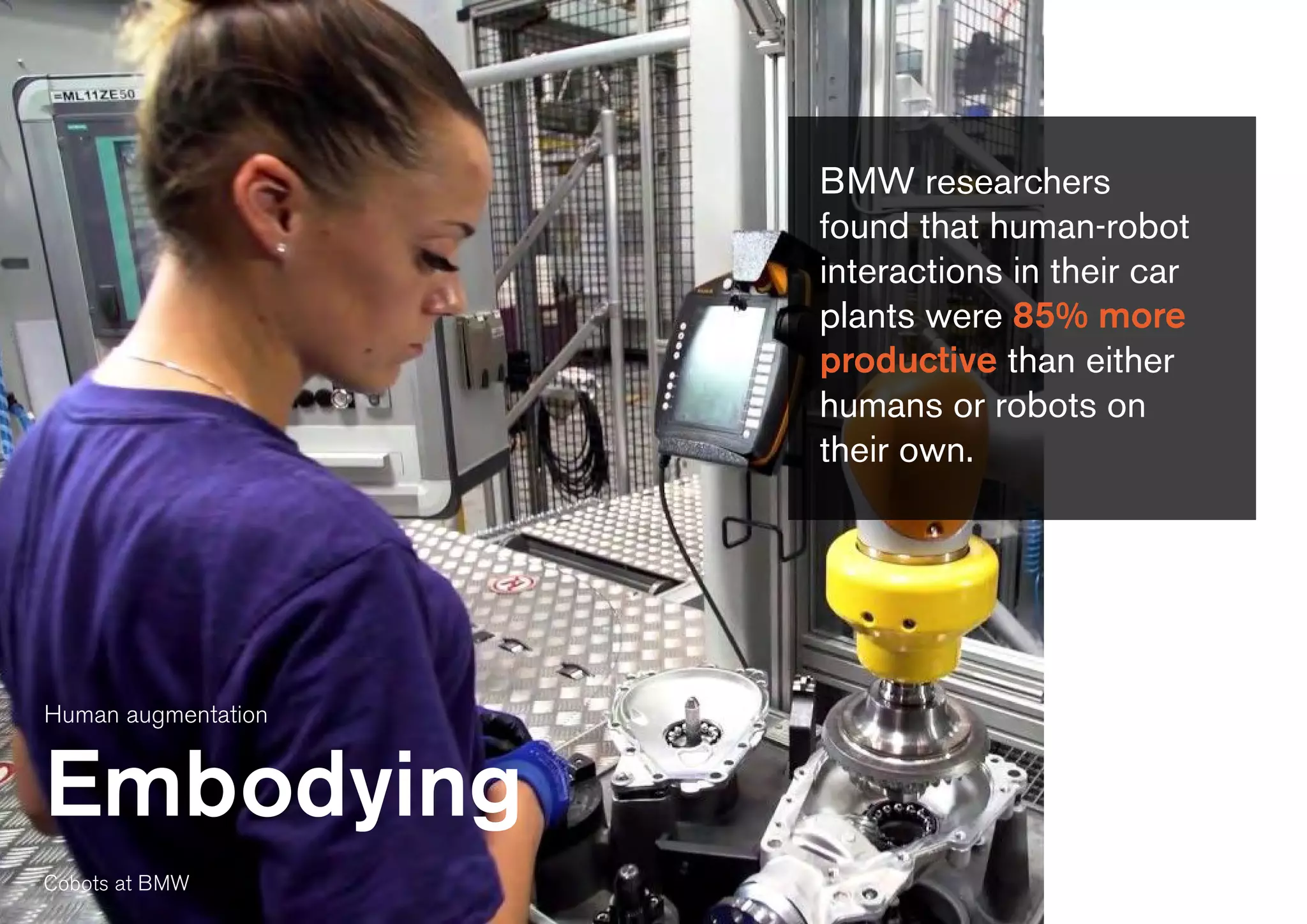 Human augmentation
Embodying
BMW researchers
found that human-robot
interactions in their car
plants were 85% more
productive than either
humans or robots on
their own.
Cobots at BMW
 