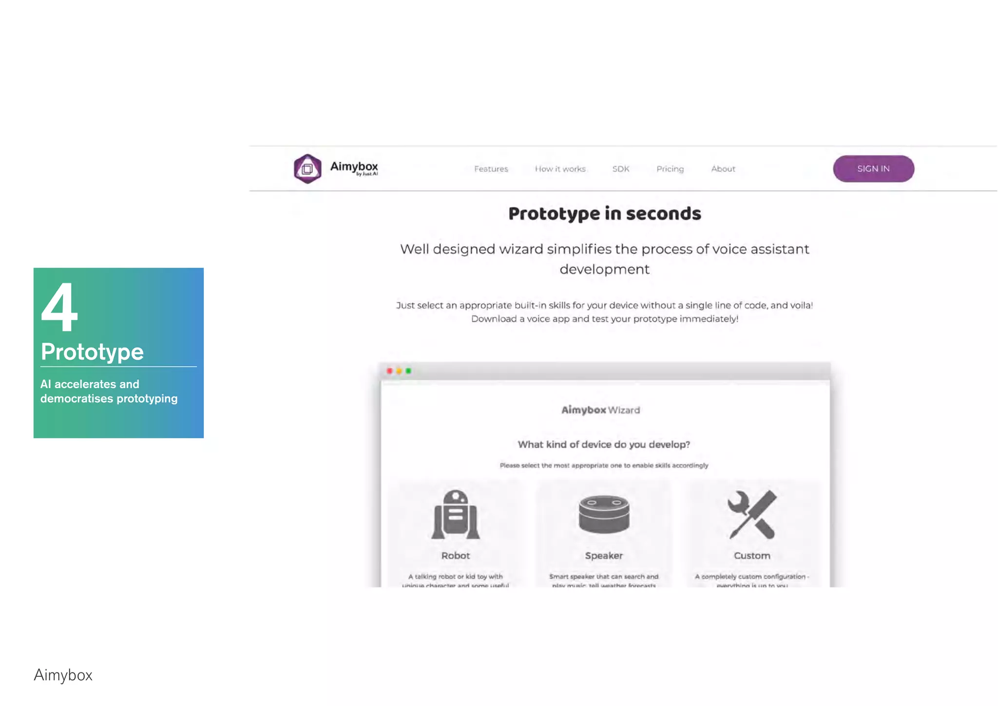 4Prototype
AI accelerates and
democratises prototyping
Aimybox
 