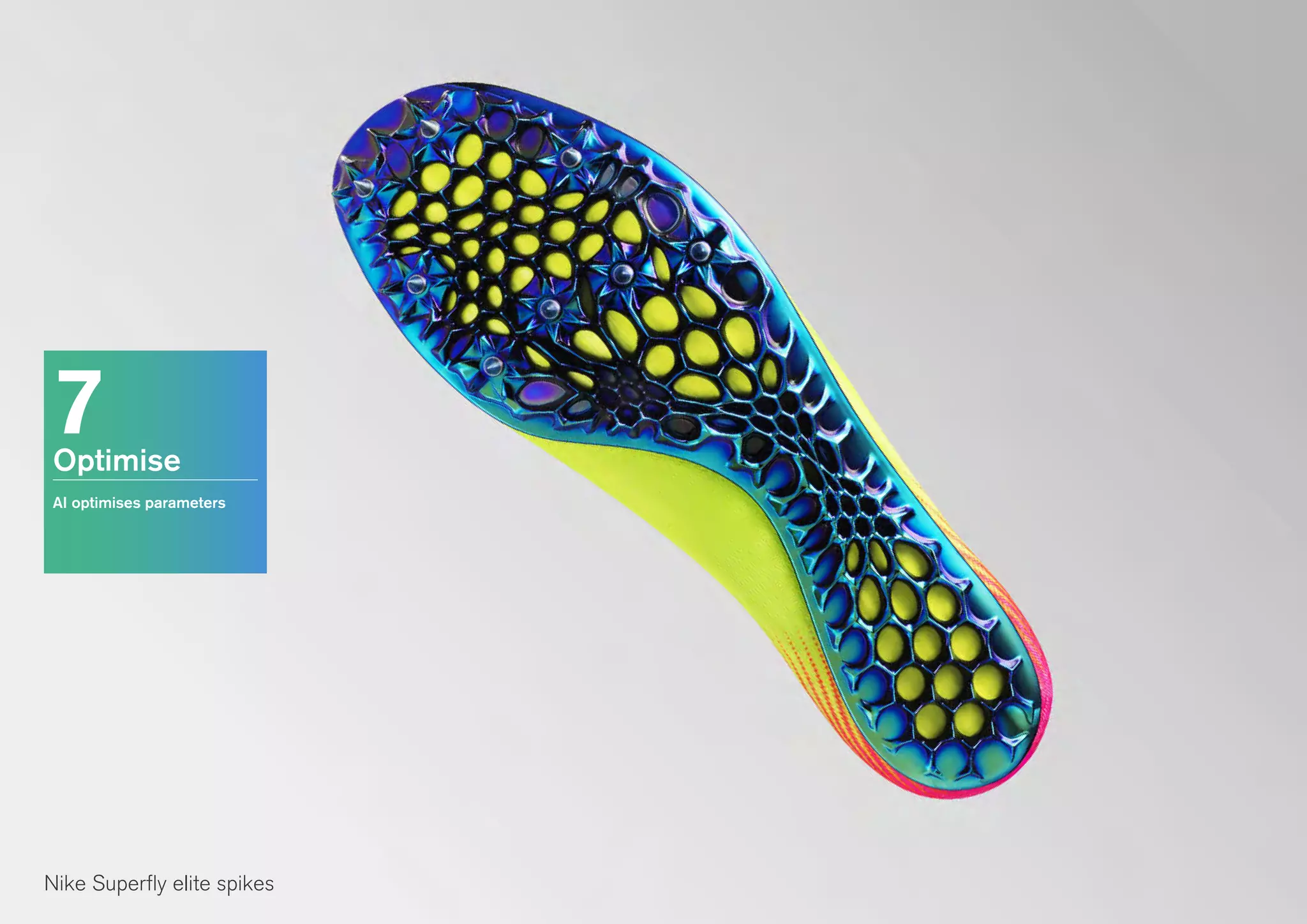 7Optimise
AI optimises parameters
Nike Superfly elite spikes
 