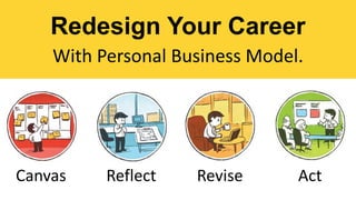 Redesign Your Career 
With Personal Business Model. 
Canvas 
Reflect 
Revise 
Act  