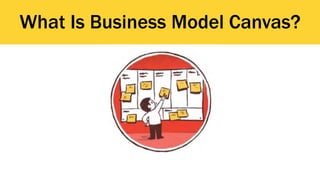 How Enterprises & Business Builds Business ModelTo Help People.  