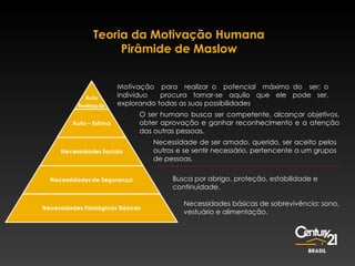 Necessidades básicas de sobrevivência: sono, vestuário e alimentação. Busca por abrigo, proteção, estabilidade e continuidade.  Necessidade de ser amado, querido, ser aceito pelos outros e se sentir necessário, pertencente a um grupos de pessoas. O ser humano busca ser competente, alcançar objetivos, obter aprovação e ganhar reconhecimento e a atenção das outras pessoas. Motivação  para  realizar o  potencial  máximo do  ser; o indivíduo  procura tornar-se aquilo que ele pode ser, explorando todas as suas possibilidades Teoria da Motivação Humana Pirâmide de Maslow 