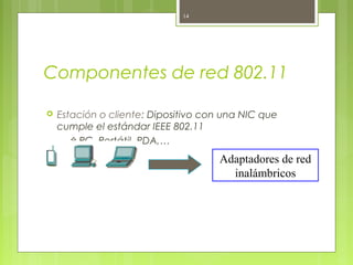 14




Componentes de red 802.11

   Estación o cliente: Dipositivo con una NIC que
    cumple el estándar IEEE 802.11
        PC, Portátil, PDA,…

                                     Adaptadores de red
                                       inalámbricos
 