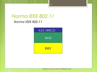 29




Norma IEEE 802.11
Norma IEEE 802.11

              LLC (802.2)

                      MAC


                      PHY




                    Redes de área local inalámbricas
 