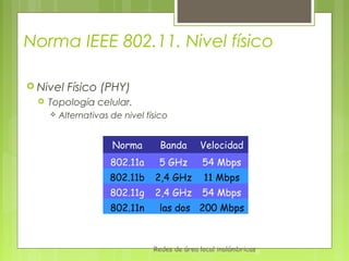 Norma IEEE 802.11. Nivel físico

 Nivel     Físico (PHY)
     Topología celular.
         Alternativas de nivel físico


                       Norma        Banda       Velocidad
                       802.11a     5 GHz         54 Mbps
                       802.11b    2,4 GHz        11 Mbps
                       802.11g    2,4 GHz        54 Mbps
                       802.11n     las dos 200 Mbps



                                  Redes de área local inalámbricas31
 