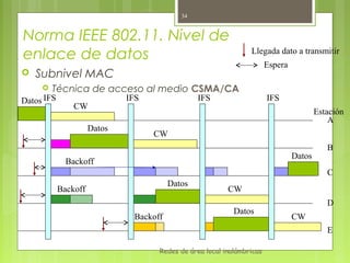 34


Norma IEEE 802.11. Nivel de
enlace de datos                                                  Llegada dato a transmitir
                                                                        Espera
   Subnivel MAC
        Técnica de acceso al medio CSMA/CA
Datos IFS                     IFS                IFS                    IFS
                CW
                                                                                         Estación
                                                                                             A
                      Datos
                                    CW
                                                                                            B
                                                                                 Datos
              Backoff
                                                                                            C
                                         Datos
            Backoff                                       CW
                                                                                            D
                                                            Datos
                               Backoff                                           CW
                                                                                            E

                                     Redes de área local inalámbricas
 