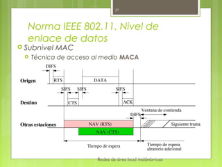 37



  Norma IEEE 802.11. Nivel de
  enlace de datos
 Subnivel   MAC
    Técnica de acceso al medio MACA




                        Redes de área local inalámbricas
 