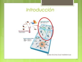5




Introducción




          Redes de área local inalámbricas

                                             5
 