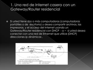    Si usted tiene dos o más computadoras (computadoras
    portátiles o de escritorio) y desea compartir archivos, las
    impresoras, y el acceso del Internet usando un
    Gateway/Router residencial con DHCP - o − si usted desea
    conectar con una red de Ethernet que utilice (DHCP)
    direcciones ip dinámicas ,
 