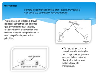 Microondas:
•Satelitales: se realizan a través
de bases terrestres con antenas
que envían señales al satélite,
este se encarga de direccionarlas
hacia la estación receptora con la
onda amplificada para evitar
pérdidas.
•Terrestres: se basan en
conexiones denominadas
punto a punto, ya que sus
antenas deben estar sin
obstáculos físicos para
evitar fallas en la
transmisión.
se trata de comunicaciones a gran escala, muy caras y
con poco uso doméstico. hay de dos tipos:
 