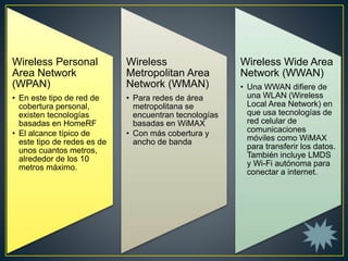 Wireless Personal
Area Network
(WPAN)
• En este tipo de red de
cobertura personal,
existen tecnologías
basadas en HomeRF
• El alcance típico de
este tipo de redes es de
unos cuantos metros,
alrededor de los 10
metros máximo.
Wireless
Metropolitan Area
Network (WMAN)
• Para redes de área
metropolitana se
encuentran tecnologías
basadas en WiMAX
• Con más cobertura y
ancho de banda
Wireless Wide Area
Network (WWAN)
• Una WWAN difiere de
una WLAN (Wireless
Local Area Network) en
que usa tecnologías de
red celular de
comunicaciones
móviles como WiMAX
para transferir los datos.
También incluye LMDS
y Wi-Fi autónoma para
conectar a internet.
 
