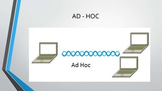 AD - HOC
 