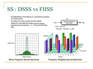 SS : DSSS vs FHSS
Direct Sequence Spread Spectrum Frequency Hopping Spread Spectrum
PROCESAMIENTO
DE DATOS
PROCESAMIENTO
DE DATOSSNRI SNRO
Rx
SNRO = SNRI x GP
SNRO (dB) = SNRI (dB) + GP (dB)
• BANDWIDTH es MAYOR que la velocidad de trasmisión
de la Información
• El codigo de la señal expande la señal original
• SPREAD Y DE-SPREAD CODES tienen la misma
ganancia de procesamiento , GP = 10 log (Ch BW/Data
BW)
Amplitud
Frecuencia
Tiempo
1 2 3 4 5 6 7 8 9 10 11 12
f1
f2
f3
f4
f5
AMPLITUD
FRECUENCIA
 