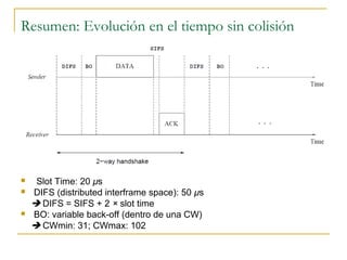 Resumen: Evolución en el tiempo sin colisión
 SIFS (short interframe space): 10 μs
 Slot Time: 20 μs
 DIFS (distributed interframe space): 50 μs
 DIFS = SIFS + 2 × slot time
 BO: variable back-off (dentro de una CW)
 CWmin: 31; CWmax: 102
 