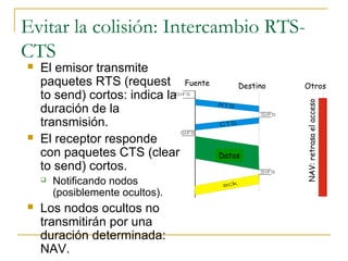 Evitar la colisión: Intercambio RTS-
CTS
 El emisor transmite
paquetes RTS (request
to send) cortos: indica la
duración de la
transmisión.
 El receptor responde
con paquetes CTS (clear
to send) cortos.
 Notificando nodos
(posiblemente ocultos).
 Los nodos ocultos no
transmitirán por una
duración determinada:
NAV.
Fuente Destino Otros
Datos
NAV:retrasaelacceso
 