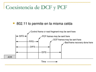 Coexistencia de DCF y PCF
 802.11 lo permite en la misma celda
 