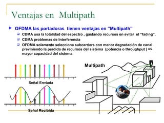 Ventajas en Multipath
 OFDMA las portadoras tienen ventajas en “Multipath”
 CDMA usa la totalidad del espectro , gastando recursos en evitar el “fading”.
 CDMA problemas de Interferencia
 OFDMA solamente selecciona subcarriers con menor degradación de canal
previniendo la perdida de recursos del sistema (potencia o throughput ) =>
mayor capacidad del sistema
Señal Enviada
Señal Recibida
Multipath
 