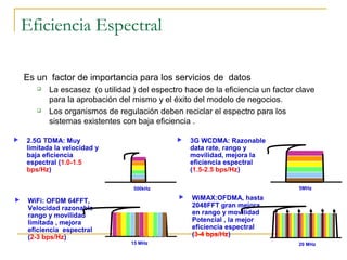 Eficiencia Espectral
 2.5G TDMA: Muy
limitada la velocidad y
baja eficiencia
espectral (1.0-1.5
bps/Hz)
500kHz 5MHz
 3G WCDMA: Razonable
data rate, rango y
movilidad, mejora la
eficiencia espectral
(1.5-2.5 bps/Hz)
 WiFi: OFDM 64FFT,
Velocidad razonable
rango y movilidad
limitada , mejora
eficiencia espectral
(2-3 bps/Hz)
 WiMAX:OFDMA, hasta
2048FFT gran mejora
en rango y movilidad
Potencial , la mejor
eficiencia espectral
(3-4 bps/Hz)
15 MHz 20 MHz
Es un factor de importancia para los servicios de datos
 La escasez (o utilidad ) del espectro hace de la eficiencia un factor clave
para la aprobación del mismo y el éxito del modelo de negocios.
 Los organismos de regulación deben reciclar el espectro para los
sistemas existentes con baja eficiencia .
 