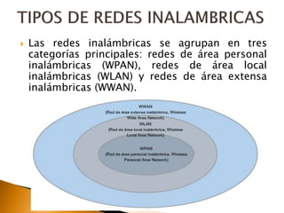  Las redes inalámbricas se agrupan en tres 
categorías principales: redes de área personal 
inalámbricas (WPAN), redes de área local 
inalámbricas (WLAN) y redes de área extensa 
inalámbricas (WWAN). 
 
