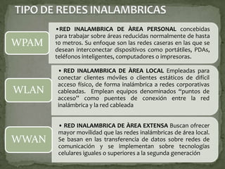 TIPO DE REDES INALAMBRICAS