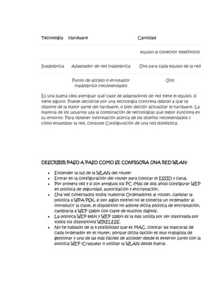 Redes inalambricas (john)