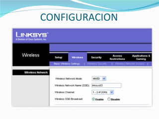 CONFIGURACION 