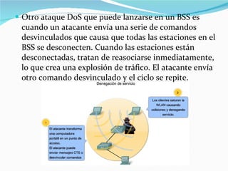 Otro ataque DoS que puede lanzarse en un BSS es cuando un atacante envía una serie de comandos desvinculados que causa que todas las estaciones en el BSS se desconecten. Cuando las estaciones están desconectadas, tratan de reasociarse inmediatamente, lo que crea una explosión de tráfico. El atacante envía otro comando desvinculado y el ciclo se repite. 