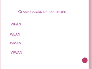 CLASIFICACIÓN DE LAS REDES


WPAN

WLAN

WMAN

WWAN
 
