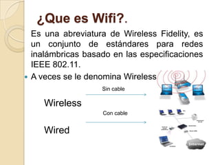 ¿Que es Wifi?.
  Es una abreviatura de Wireless Fidelity, es
  un conjunto de estándares para redes
  inalámbricas basado en las especificaciones
  IEEE 802.11.
 A veces se le denomina Wireless
                   Sin cable

     Wireless
                   Con cable


     Wired
 