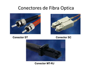 Conectores de Fibra Optica




Conector ST                    Conector SC




              Conector MT-RJ
 
