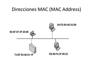 Direcciones MAC (MAC Address)

                               04:FE:6H:4E:53:89

00:AF:67:3F:45:6E




    73:EF:93:48:A1:1F   E8:46:F4:3F:90:23
 