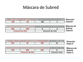 Máscara de Subred

                    Dirección
                    Clase B

                    Máscara de
                    Subred
                    Clase B




                    Dirección
                    Clase C

                    Máscara de
                    Subred
                    Clase C
 