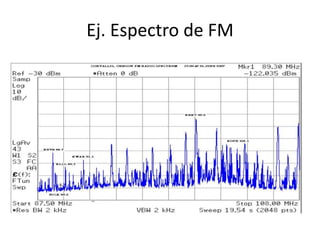 Ej. Espectro de FM
 