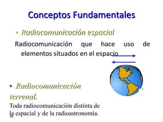 Conceptos Fundamentales
  • Radiocomunicación espacial
  Radiocomunicación que hace uso       de
    elementos situados en el espacio



• Radiocomunicación
terrenal.
Toda radiocomunicación distinta de
la espacial y de la radioastronomía.
45
 