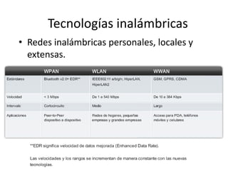 Tecnologías inalámbricas
• Redes inalámbricas personales, locales y
  extensas.
 
