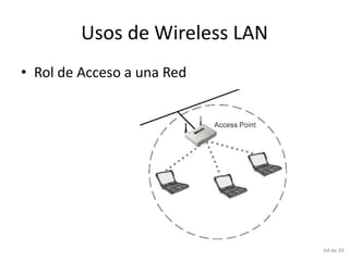 Usos de Wireless LAN
• Rol de Acceso a una Red




                                64 de 39
 