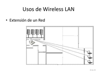 Usos de Wireless LAN
• Extensión de un Red




                               65 de 39
 
