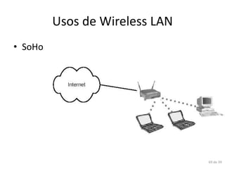 Usos de Wireless LAN
• SoHo




                                69 de 39
 