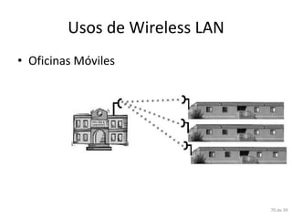 Usos de Wireless LAN
• Oficinas Móviles




                                70 de 39
 