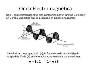 Onda Electromagnética
Una Onda Electromagnética está compuesta por un Campo Eléctrico y
un Campo Magnético que se propagan en planos ortogonales




La velocidad de propagación (v), la frecuencia de la señal (f) y la
longitud de Onda () están relacionadas mediante las ecuaciones:

                   v=f.            = v / f
 