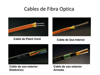 Cables de Fibra Optica




   Cable de Patch Cord     Cable de Uso Interior




Cable de uso exterior    Cable de uso exterior
Dieléctrico              Armado
 