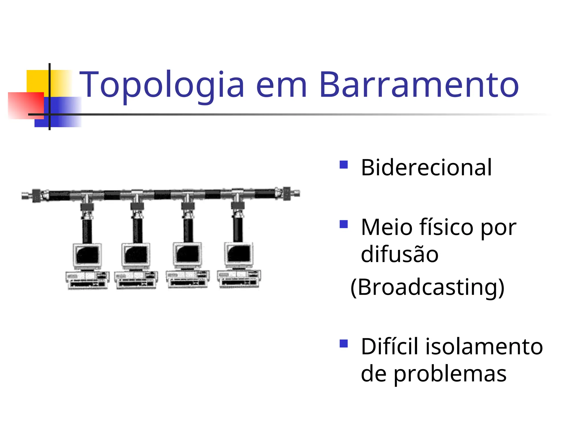 Topologia em Barramento
 Biderecional
 Meio físico por
difusão
(Broadcasting)
 Difícil isolamento
de problemas
 