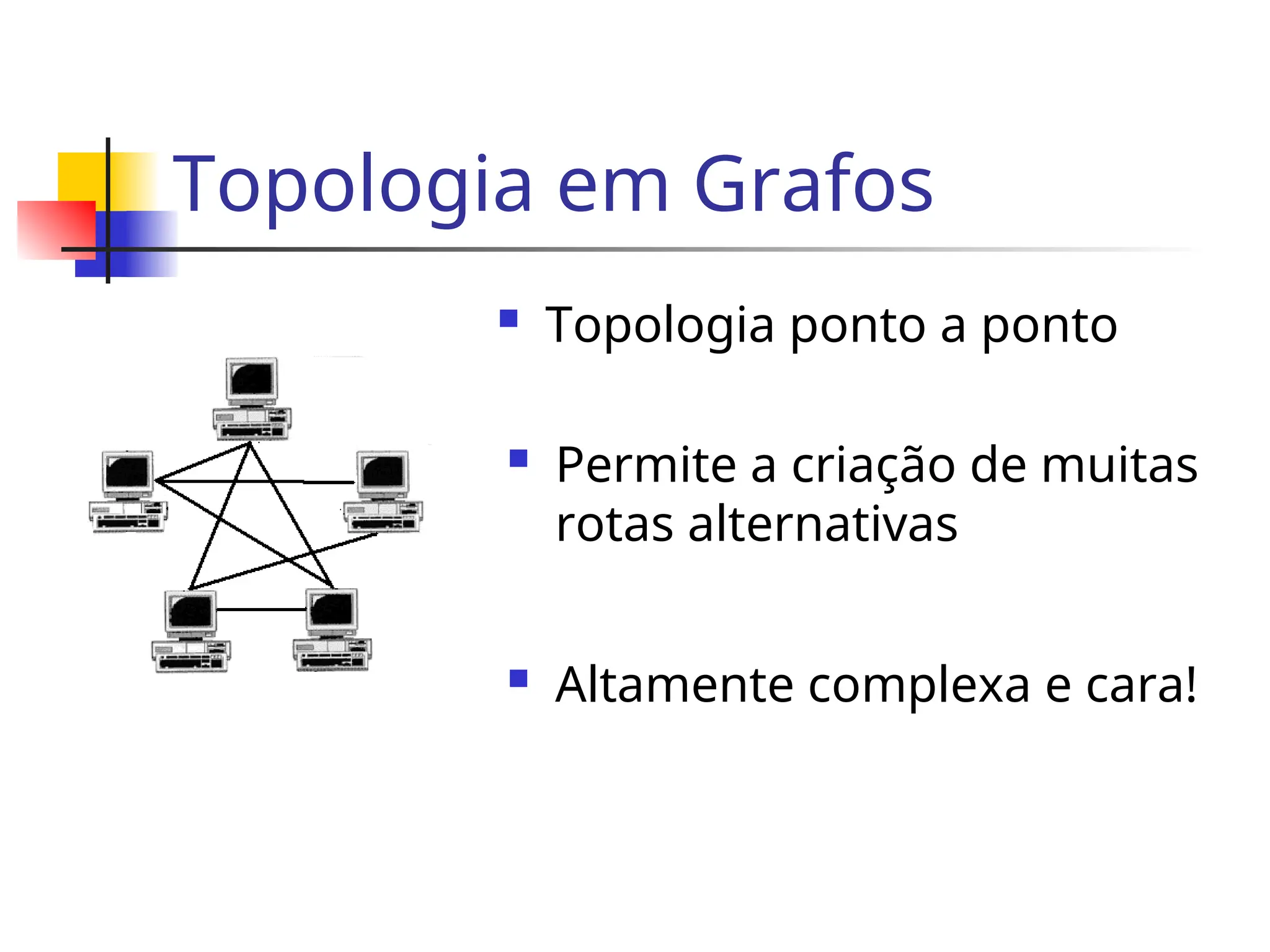 Topologia em Grafos
 Topologia ponto a ponto
 Permite a criação de muitas
rotas alternativas
 Altamente complexa e cara!
 