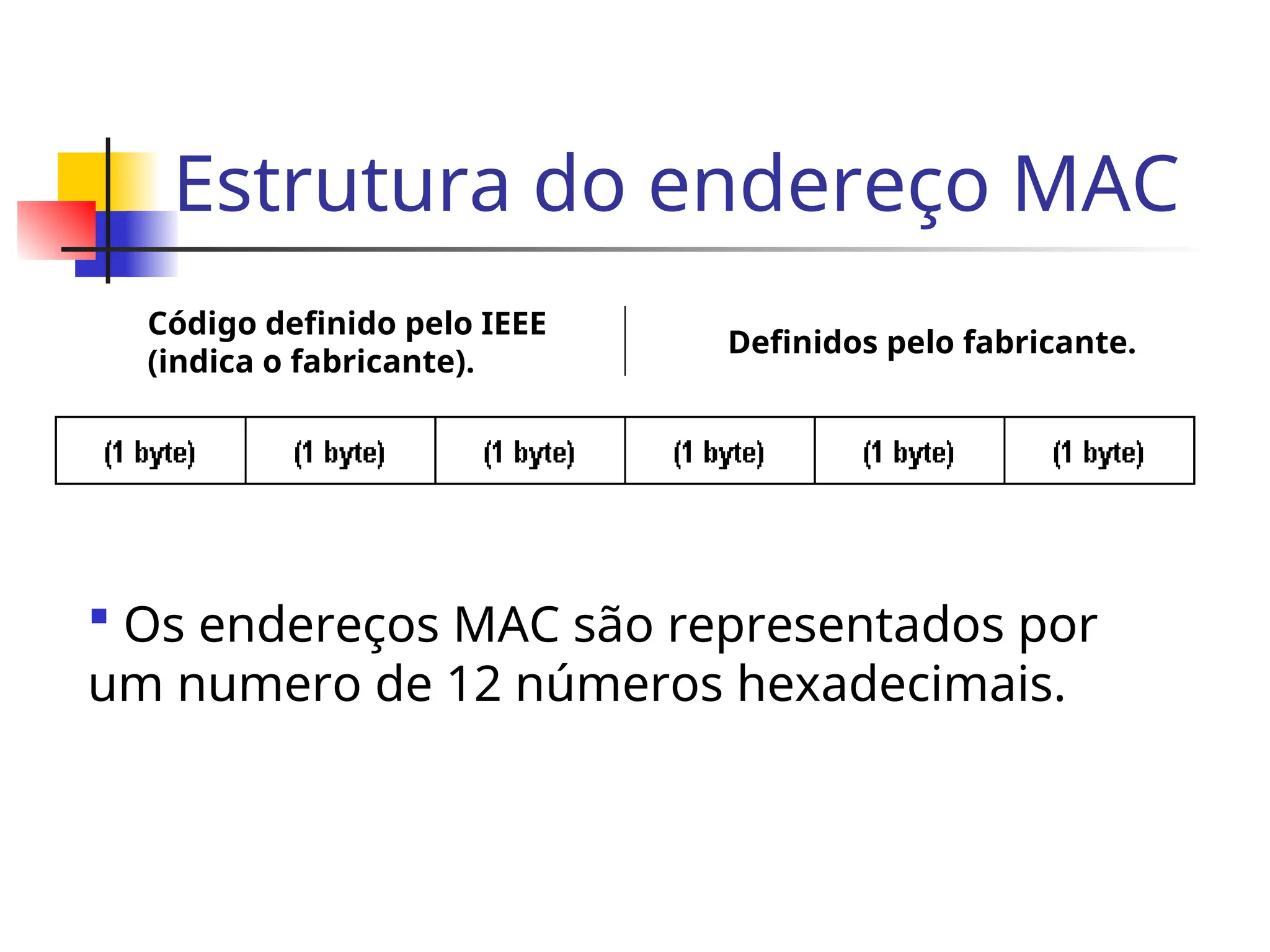 Estrutura do endereço MAC
Código definido pelo IEEE
(indica o fabricante).
Definidos pelo fabricante.
 Os endereços MAC são representados por
um numero de 12 números hexadecimais.
 