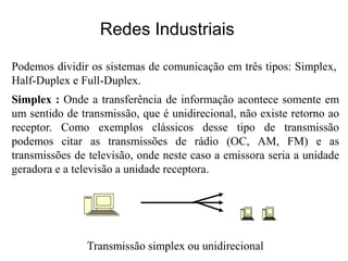 Podemos dividir os sistemas de comunicação em três tipos: Simplex,
Half-Duplex e Full-Duplex.
Simplex : Onde a transferência de informação acontece somente em
um sentido de transmissão, que é unidirecional, não existe retorno ao
receptor. Como exemplos clássicos desse tipo de transmissão
podemos citar as transmissões de rádio (OC, AM, FM) e as
transmissões de televisão, onde neste caso a emissora seria a unidade
geradora e a televisão a unidade receptora.
Redes Industriais
Transmissão simplex ou unidirecional
 