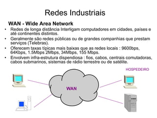 WAN - Wide Area Network
• Redes de longa distância Interligam computadores em cidades, países e
até continentes distintos.
• Geralmente são redes públicas ou de grandes companhias que prestam
serviços (Telebras).
• Oferecem taxas típicas mais baixas que as redes locais : 9600bps,
64Kbps, 1.5Mbps 2Mbps, 34Mbps, 155 Mbps.
• Envolvem infra-estrutura dispendiosa : fios, cabos, centrais comutadoras,
cabos submarinos, sistemas de rádio terrestre ou de satélite.
WAN
HOSPEDEIRO
Redes Industriais
 