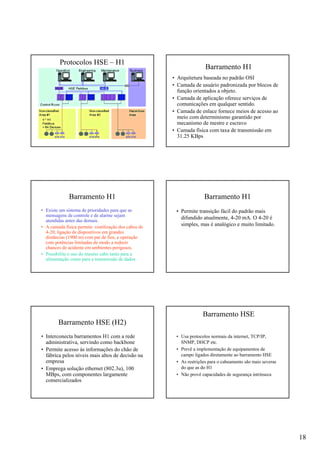 18
Protocolos HSE – H1
Barramento H1
• Arquitetura baseada no padrão OSI
• Camada de usuário padronizada por blocos de
função orientados a objeto.
• Camada de aplicação oferece serviços de
comunicações em qualquer sentido.
• Camada de enlace fornece meios de acesso ao
meio com determinismo garantido por
mecanismo de mestre e escravo
• Camada física com taxa de transmissão em
31.25 KBps
Barramento H1
• Existe um sistema de prioridades para que as
mensagens de controle e de alarme sejam
atendidas antes das demais.
• A camada física permite reutilização dos cabos de
4-20, ligação de dispositivos em grandes
distâncias (1900 m) com par de fios, e operação
com potências limitadas de modo a reduzir
chances de acidente em ambientes perigosos.
• Possibilita o uso do mesmo cabo tanto para a
alimentação como para a transmissão de dados
Barramento H1
• Permite transição fácil do padrão mais
difundido atualmente, 4-20 mA. O 4-20 é
simples, mas é analógico e muito limitado.
Barramento HSE (H2)
• Interconecta barramentos H1 com a rede
administrativa, servindo como backbone
• Permite acesso às informações do chão de
fábrica pelos níveis mais altos de decisão na
empresa
• Emprega solução ethernet (802.3u), 100
MBps, com componentes largamente
comercializados
Barramento HSE
• Usa protocolos normais da internet, TCP/IP,
SNMP, DHCP etc.
• Prevê a implementação de equipamentos de
campo ligados diretamente ao barramento HSE
• As restrições para o cabeamento são mais severas
do que as do H1
• Não provê capacidades de segurança intrínseca
 